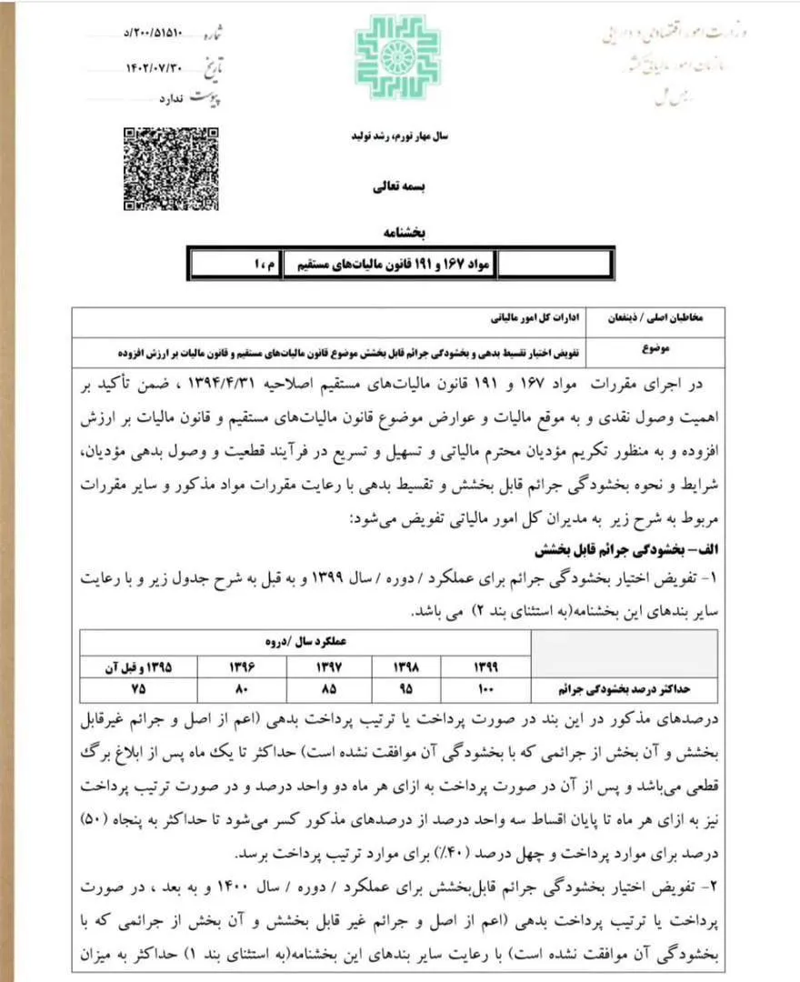 بخشنامه بخشودگی کامل جرایم مالیاتی (تا سقف ۱۰۰٪) تا پایان آبان ۱۴۰۴