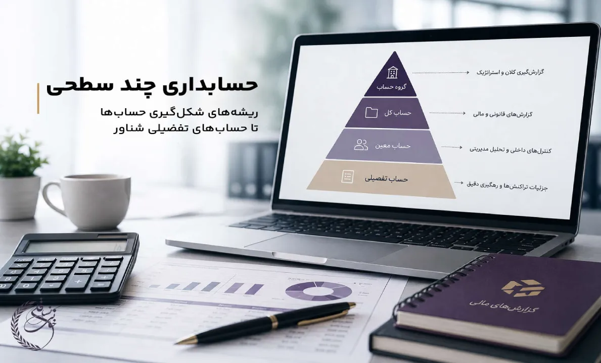 حسابداری چندسطحی؛ از کدینگ حساب‌های معین تا تفصیلی شناور (مثال و آموزش)
