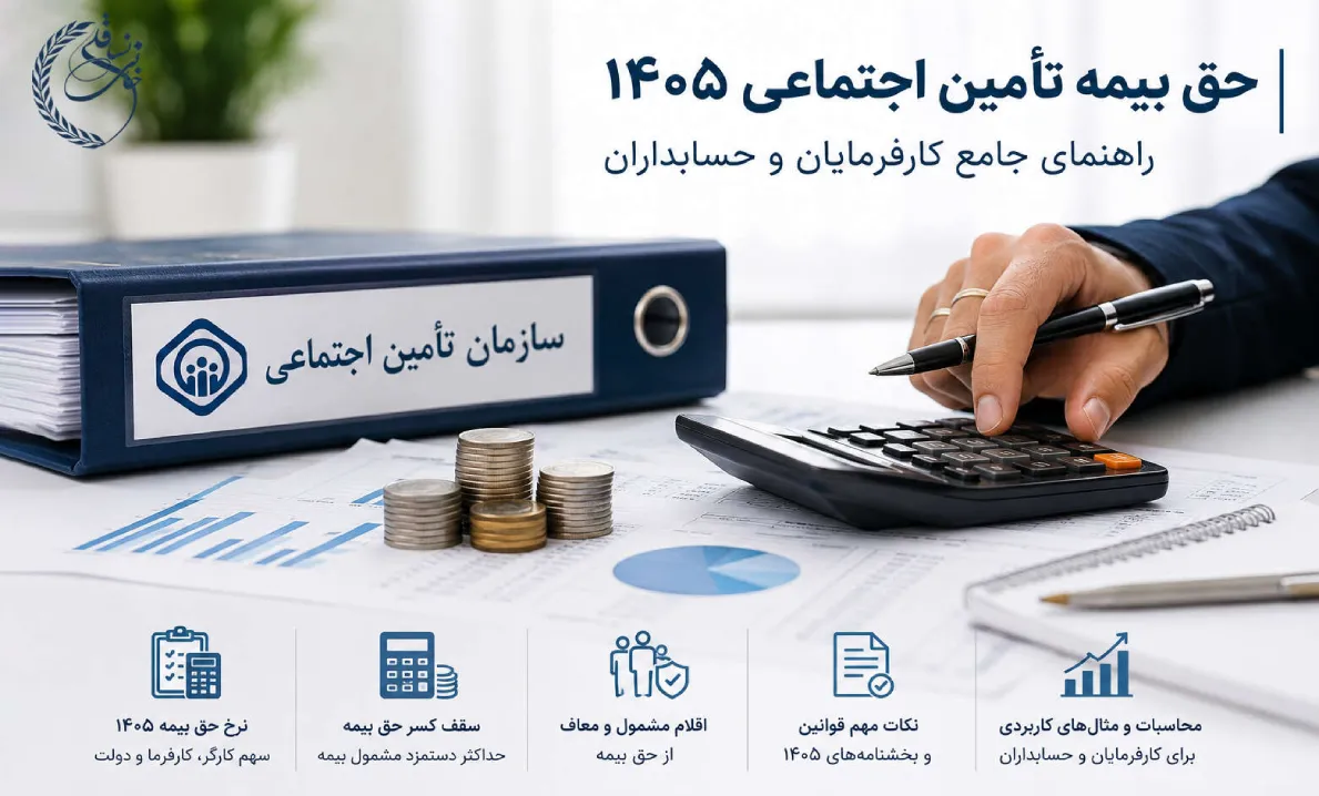 حق بیمه تأمین اجتماعی 1405؛ راهنمای جامع کارفرمایان و حسابداران