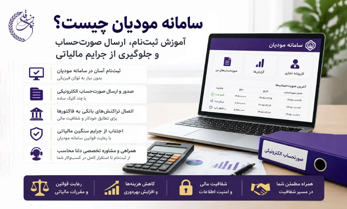 راهنمای جامع سامانه مودیان مالیاتی؛ آموزش ثبت‌نام، انواع صورت‌حساب و بررسی جرایم